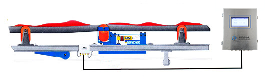 ICS-ST-30B矿用防爆电子皮带秤工作原理